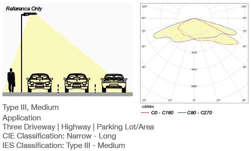 zorro-light-photo-metric (4).jpg