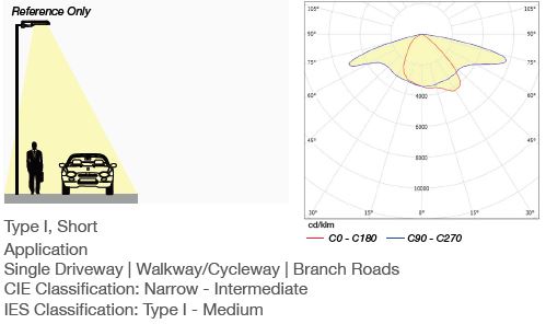 zorro-light-photo-metric (2).jpg